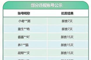 出席巴萨纪录片活动，坎塞洛：是否想继续留在巴萨？是的